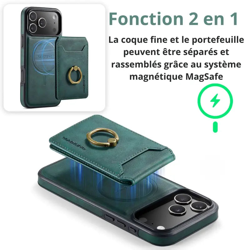 Étui en cuir avec porte-cartes et protection RFID pour Iphone