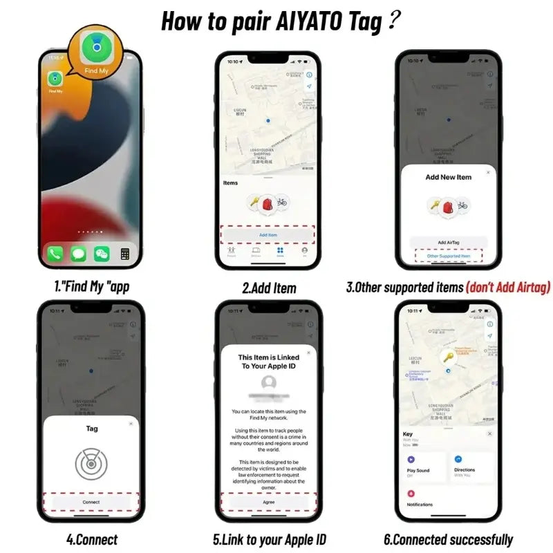 Carte connectée GPS anti perte