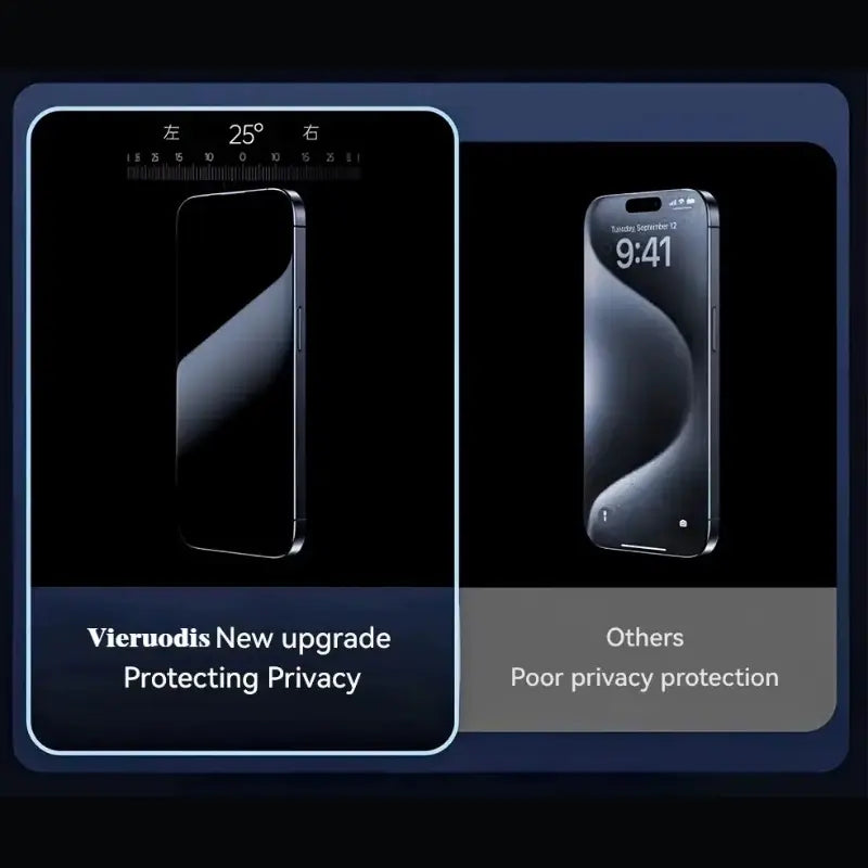 Protection écran anti-espionnage pour iPhone
