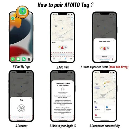 Carte connectée GPS anti perte