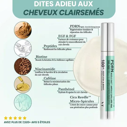PDRN REEDLE SHOT– AMPOULE CAPILAIRE INTENSE AU COLLAGENE